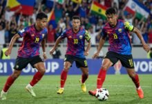 Piala Dunia U-20 2026